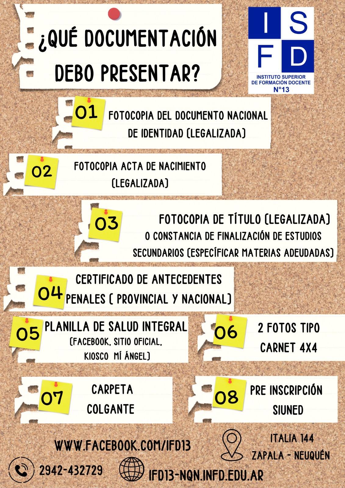 Lista de documentos obligatorios